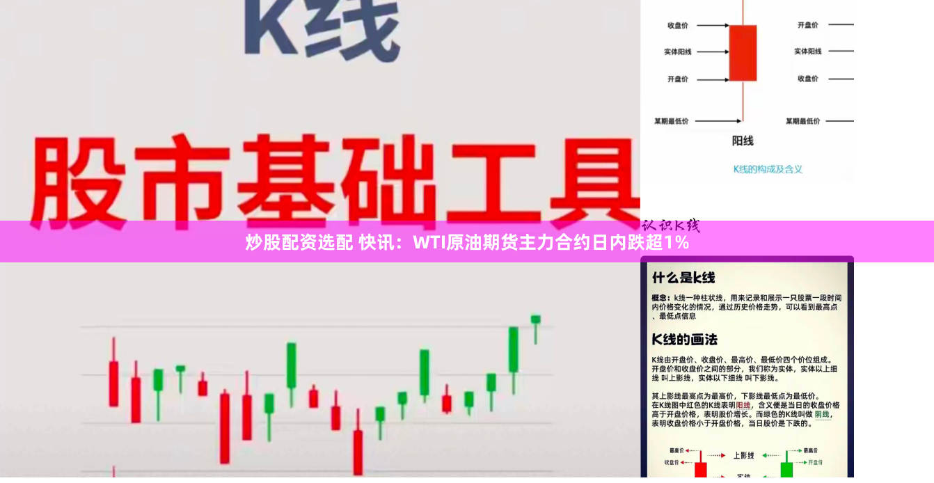 炒股配资选配 快讯：WTI原油期货主力合约日内跌超1%