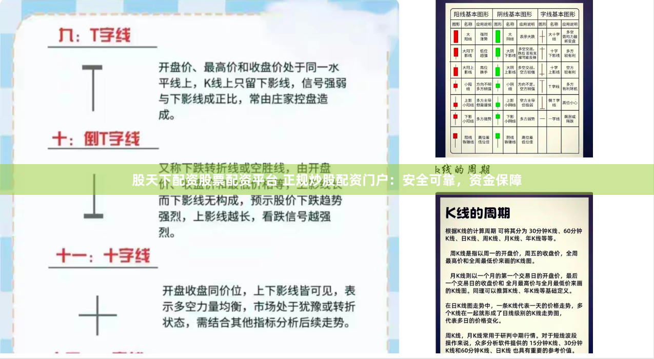 股天下配资股票配资平台 正规炒股配资门户：安全可靠，资金保障