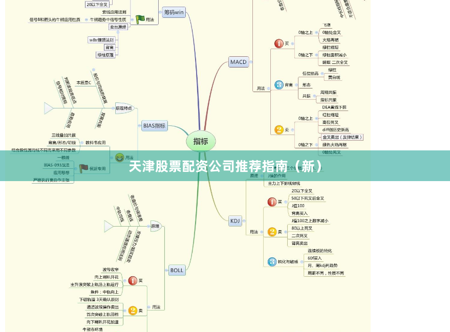 天津股票配资公司推荐指南（新）