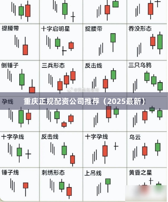 重庆正规配资公司推荐（2025最新）
