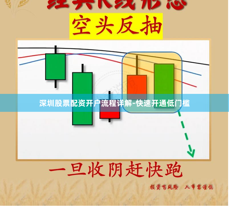 深圳股票配资开户流程详解-快速开通低门槛