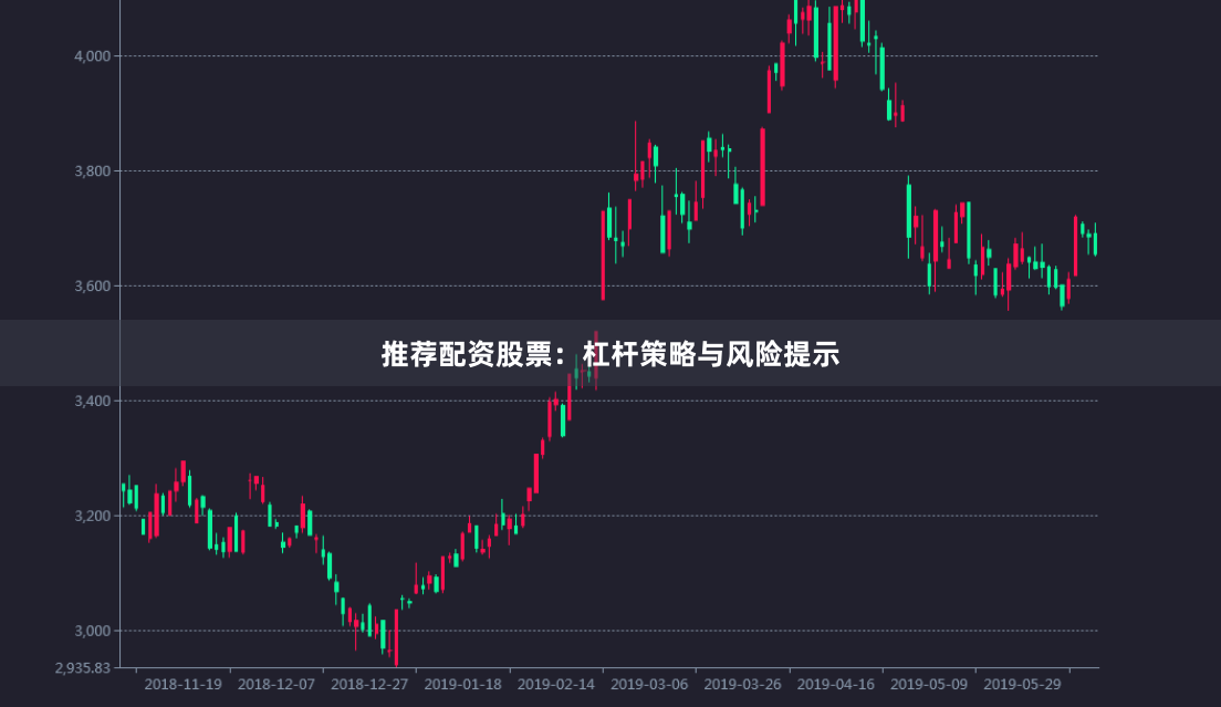 推荐配资股票：杠杆策略与风险提示
